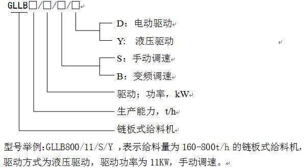 链板式给料机型号说明